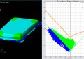 Product Simulation - Final Attempt - Run and Prediction - 3/5