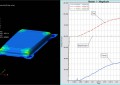 Product Simulation - Final Attempt - Run and Prediction - 4/5