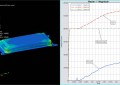 Product Simulation - First Attempt - Run and Prediction - 4/5